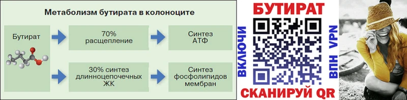 Купить  Яхрома  Бутират оксана 